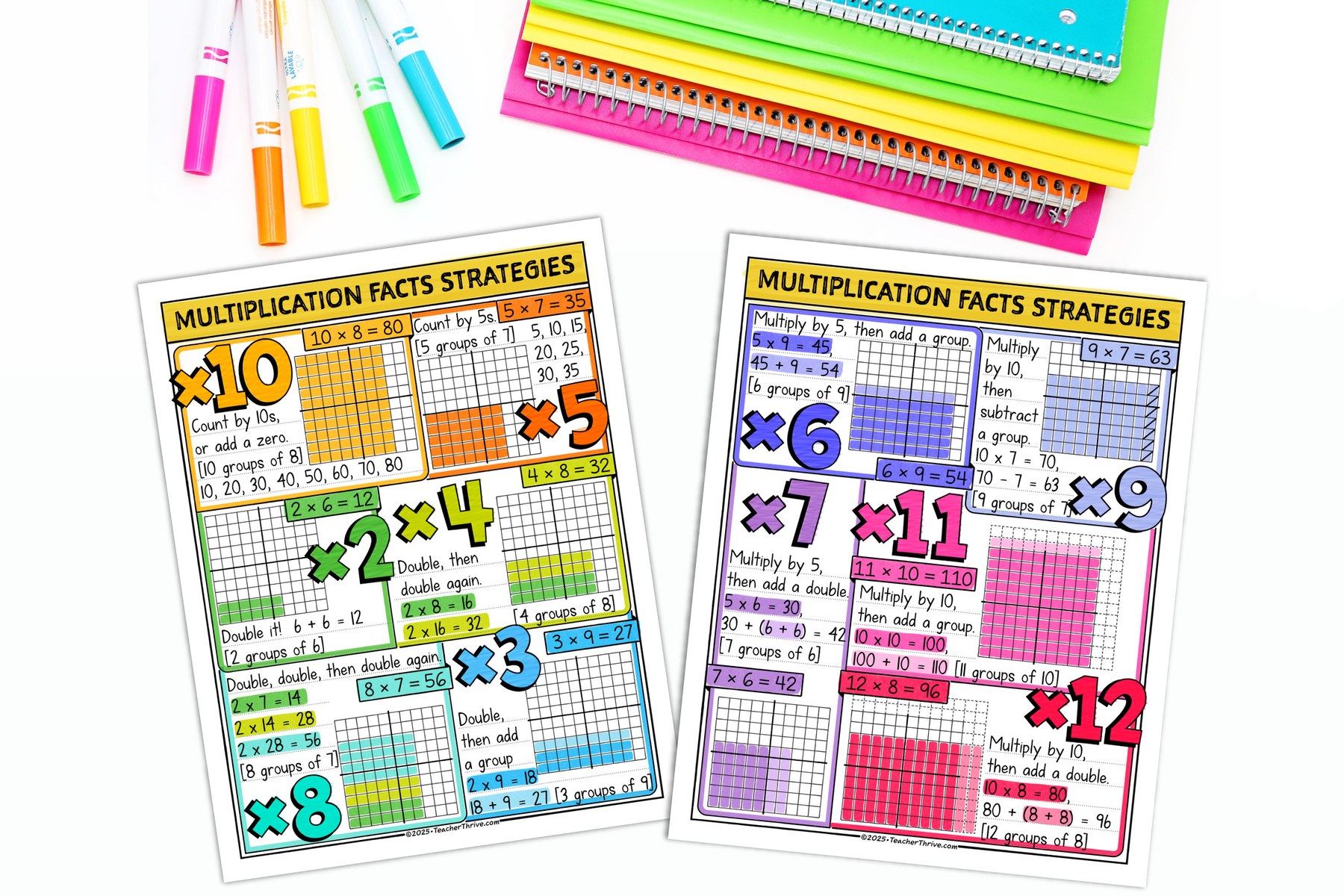 Two colorful multiplication strategy sketch-note sheets with visual models