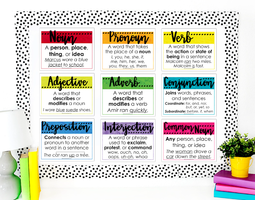 Nine free parts-of-speech posters displayed on a classroom board