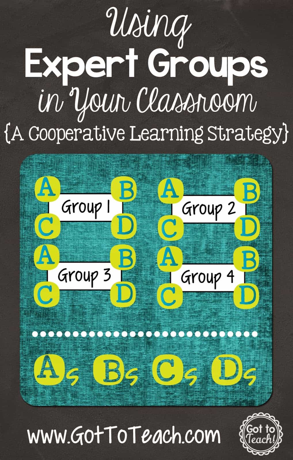 expert-groups-a-cooperative-learning-strategy-post-1-of-5-teacher