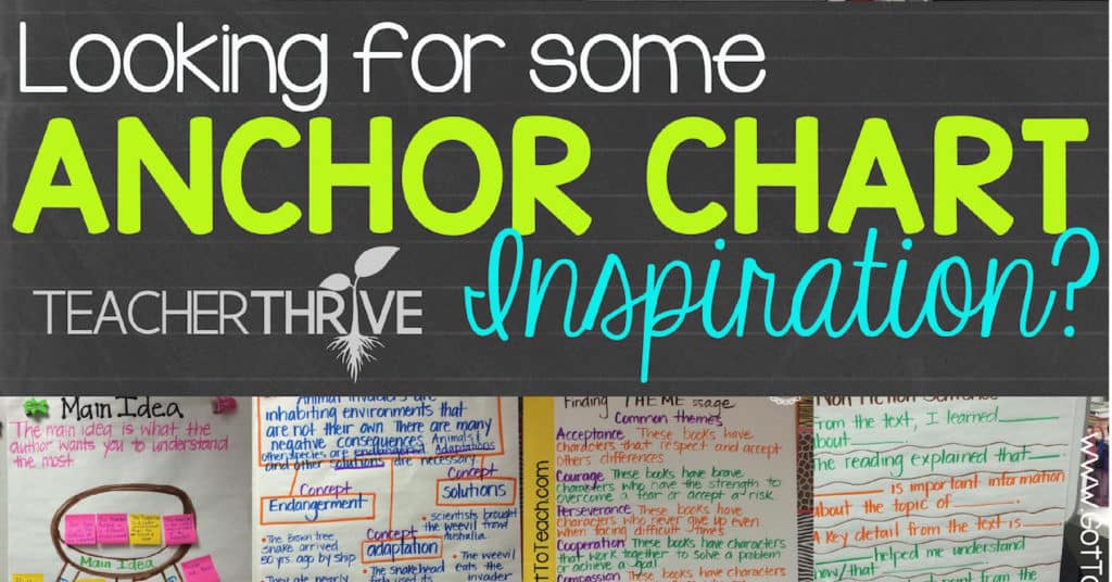 Classroom Anchor Charts • Teacher Thrive Classroom Anchor Charts