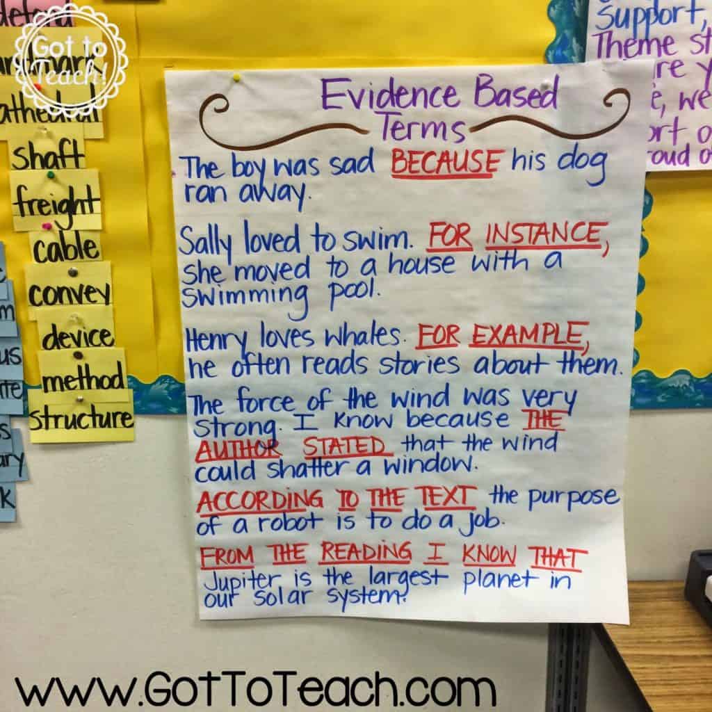 Classroom Anchor Charts â€¢ Teacher Thrive Classroom Anchor Charts