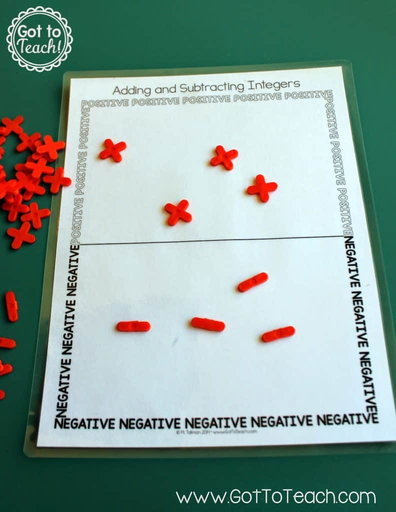 Adding and Subtracting Integers Adding and Subtracting Integers