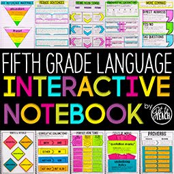 Text Pyramids for Improving Reading Fluency • Teacher Thrive