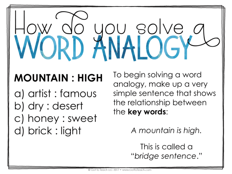 Build Vocabulary With Word Analogies • Teacher Thrive