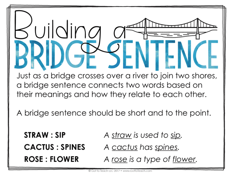Build Vocabulary with Word Analogies • Teacher Thrive