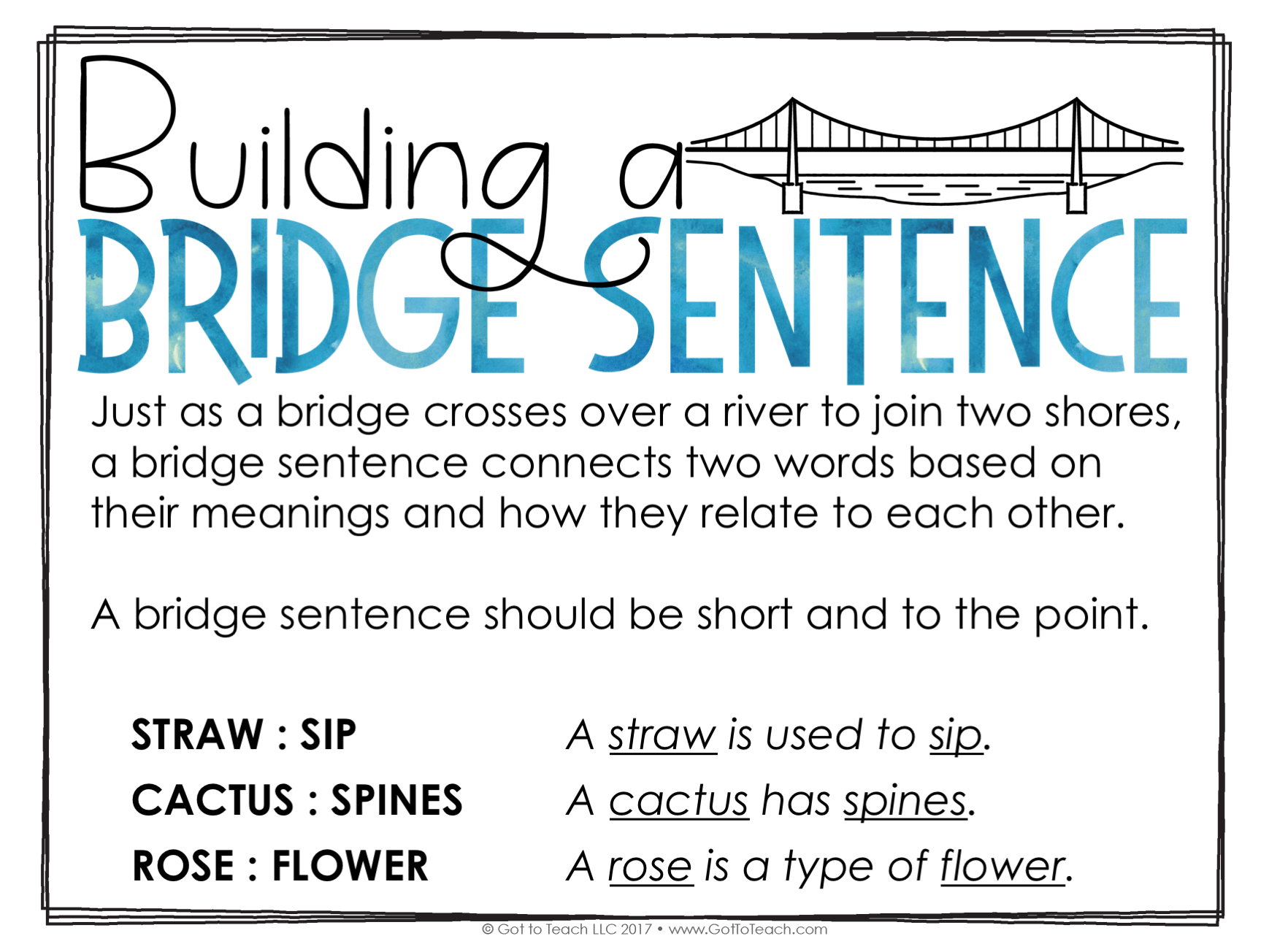 how do you write a bridge sentence in an essay