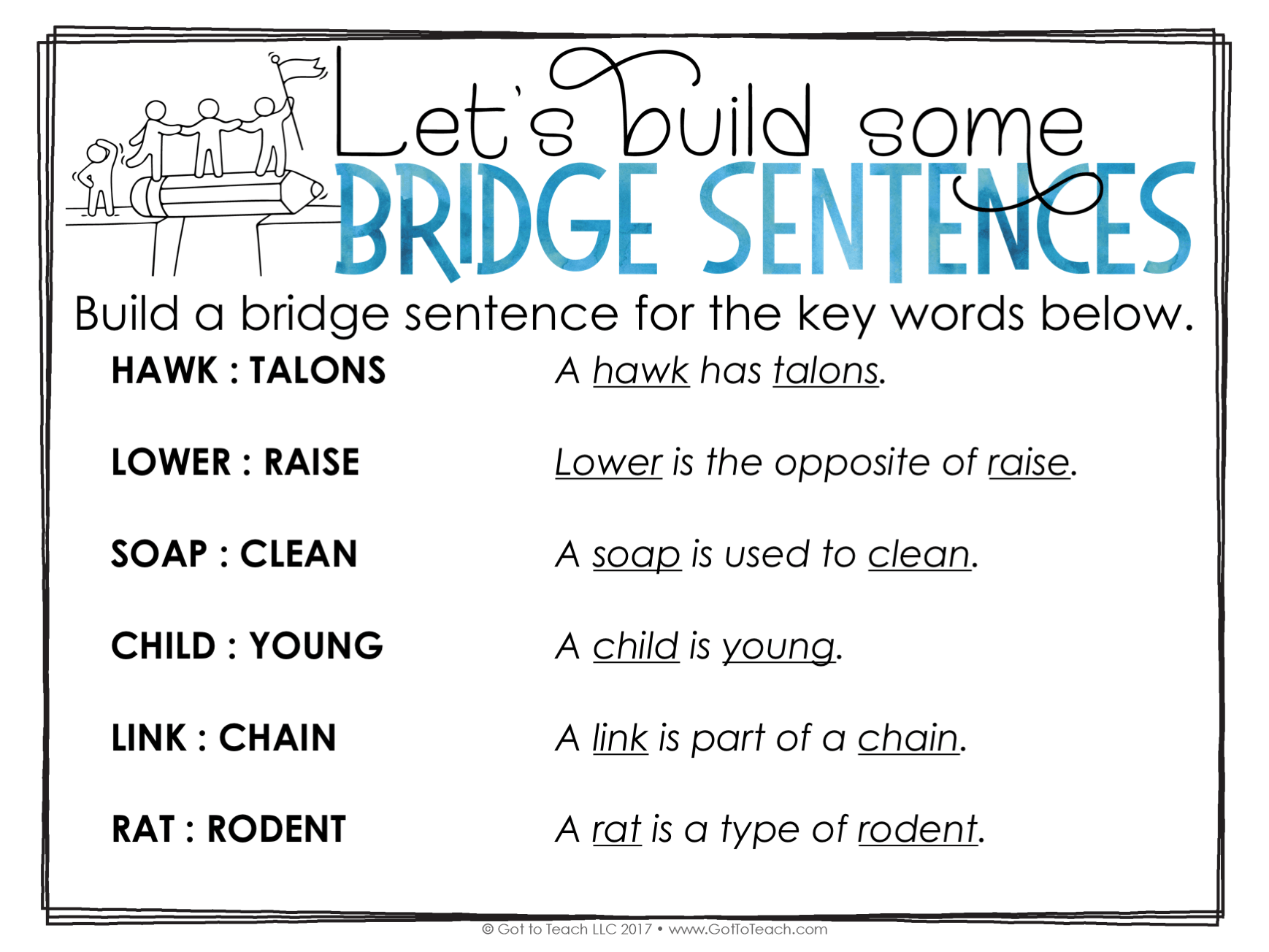 examples of analogy