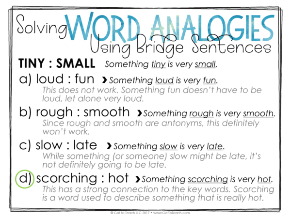 build-vocabulary-with-word-analogies-teacher-thrive