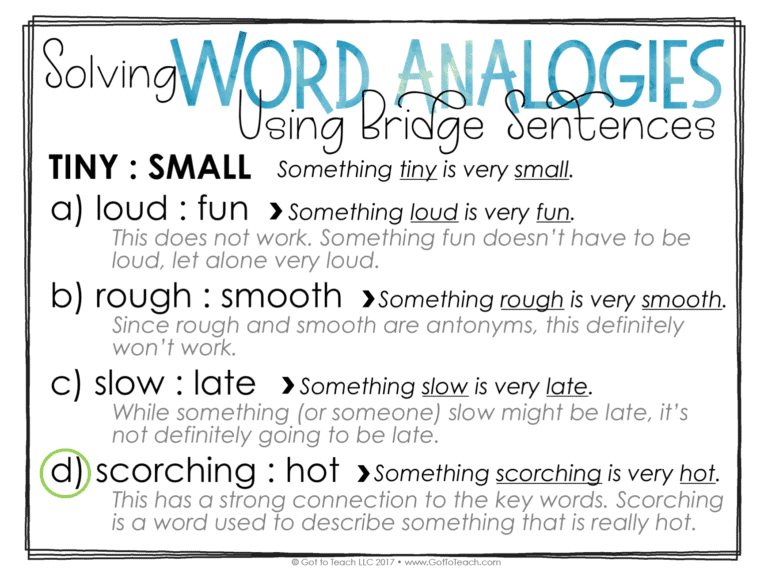 10 Examples Of Analogy Sentences