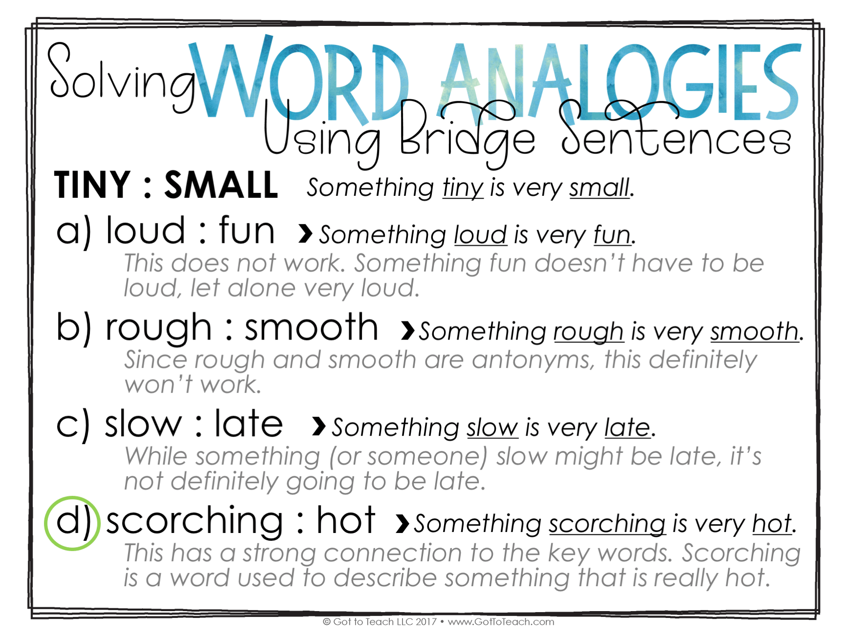5 Example Of Analogy Sentence