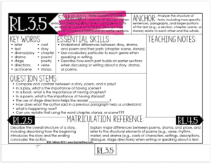 third grade reading standards