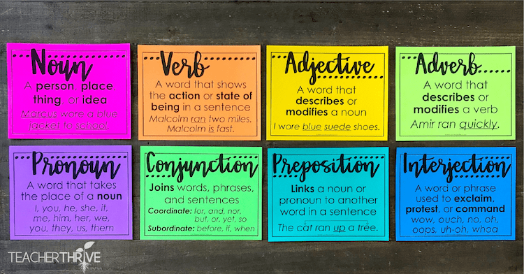 FREE Classroom Grammar Posters Teacher Thrive