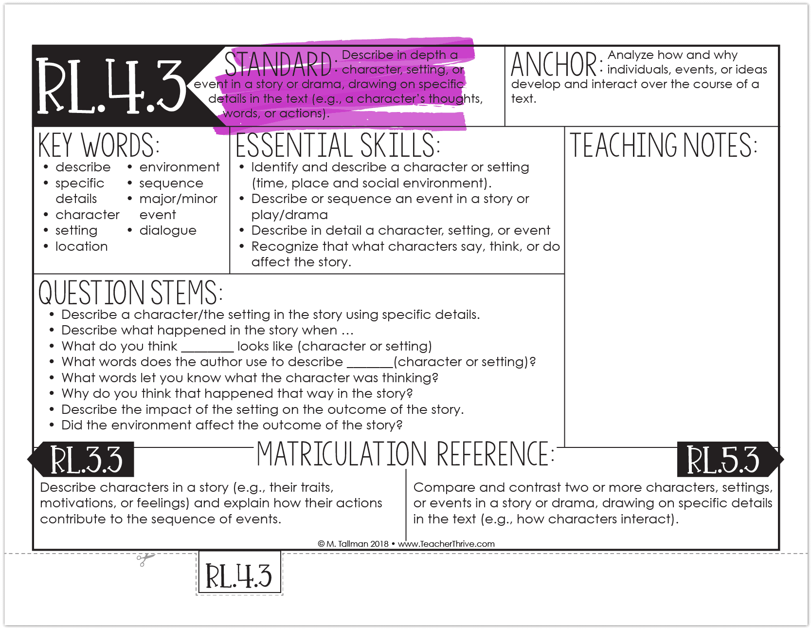A Complete Guide To The Fourth Grade Reading Standards