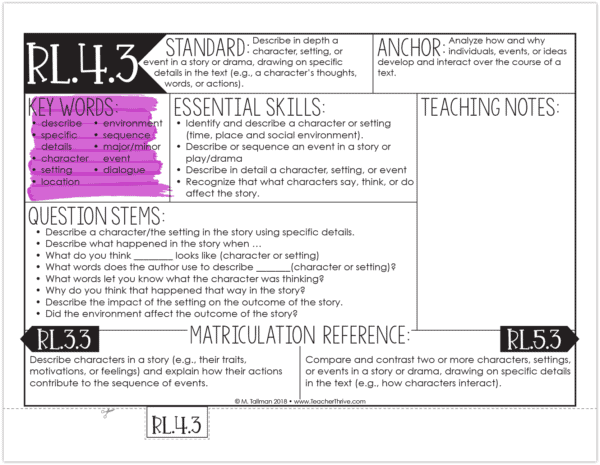 A Complete Guide to the Fourth Grade Reading Standards
