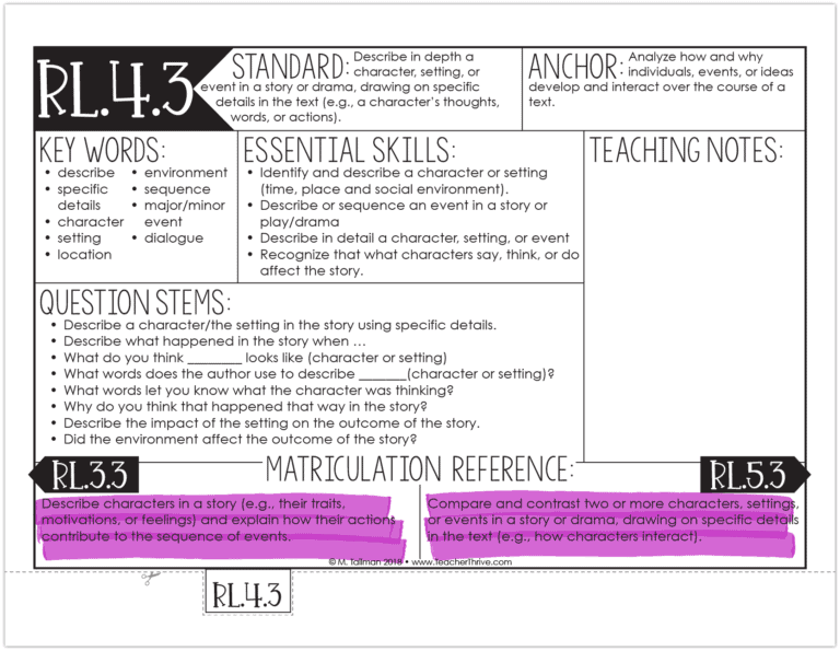 A complete guide to the fourth grade reading standards