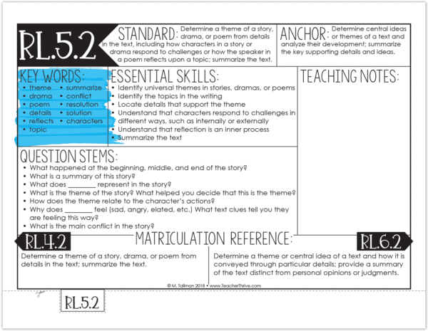 A Complete Guide to the Fifth Grade Reading Standards • Teacher Thrive