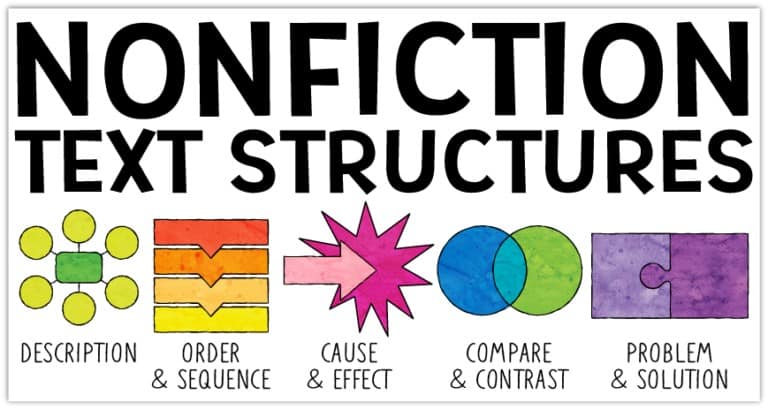 Teaching Nonfiction Text Structures • Teacher Thrive