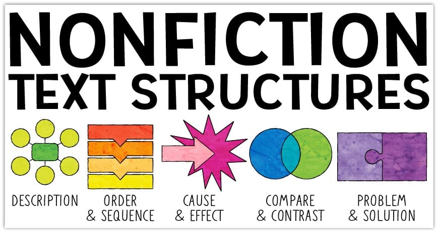 What Are The Types Of Nonfiction Text Structures