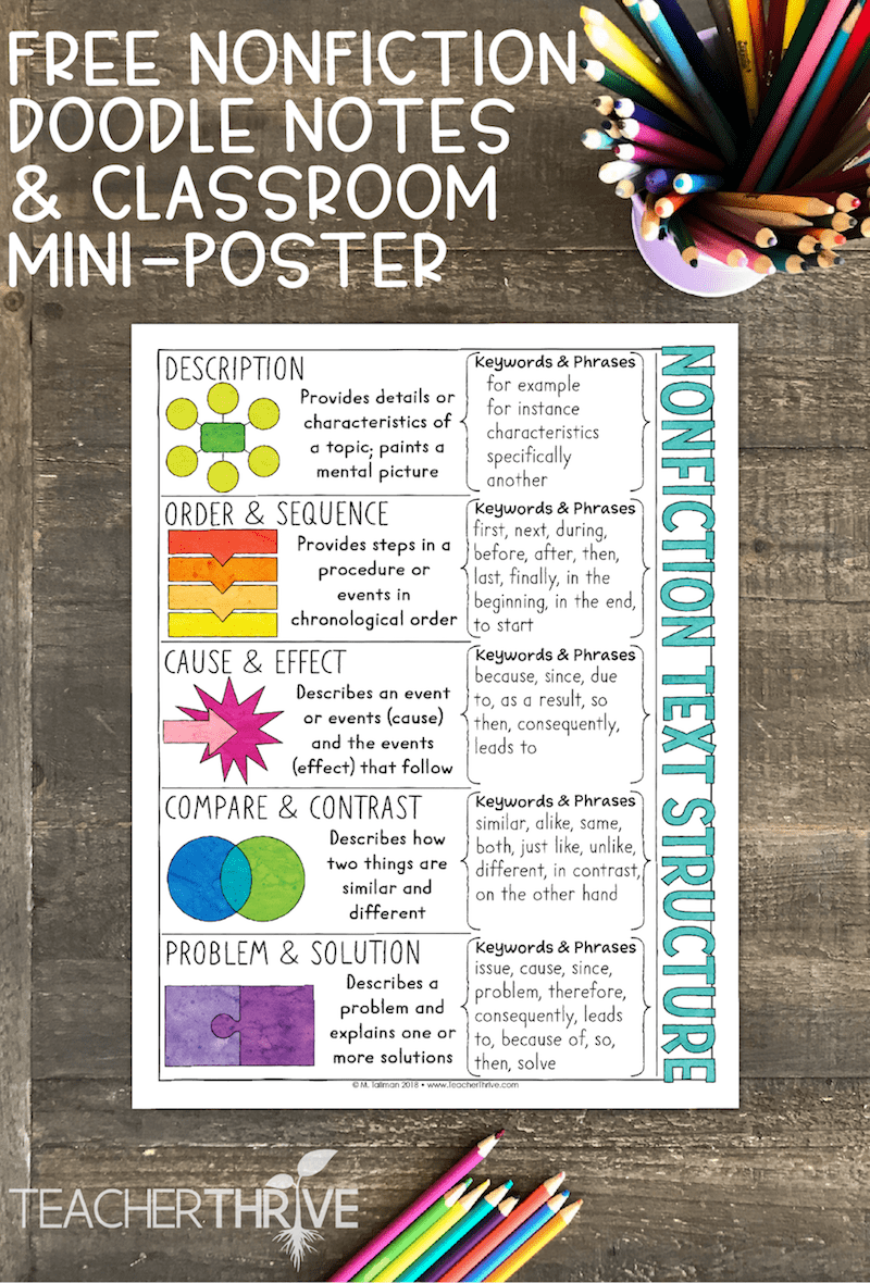 Smallpin teacher thrive