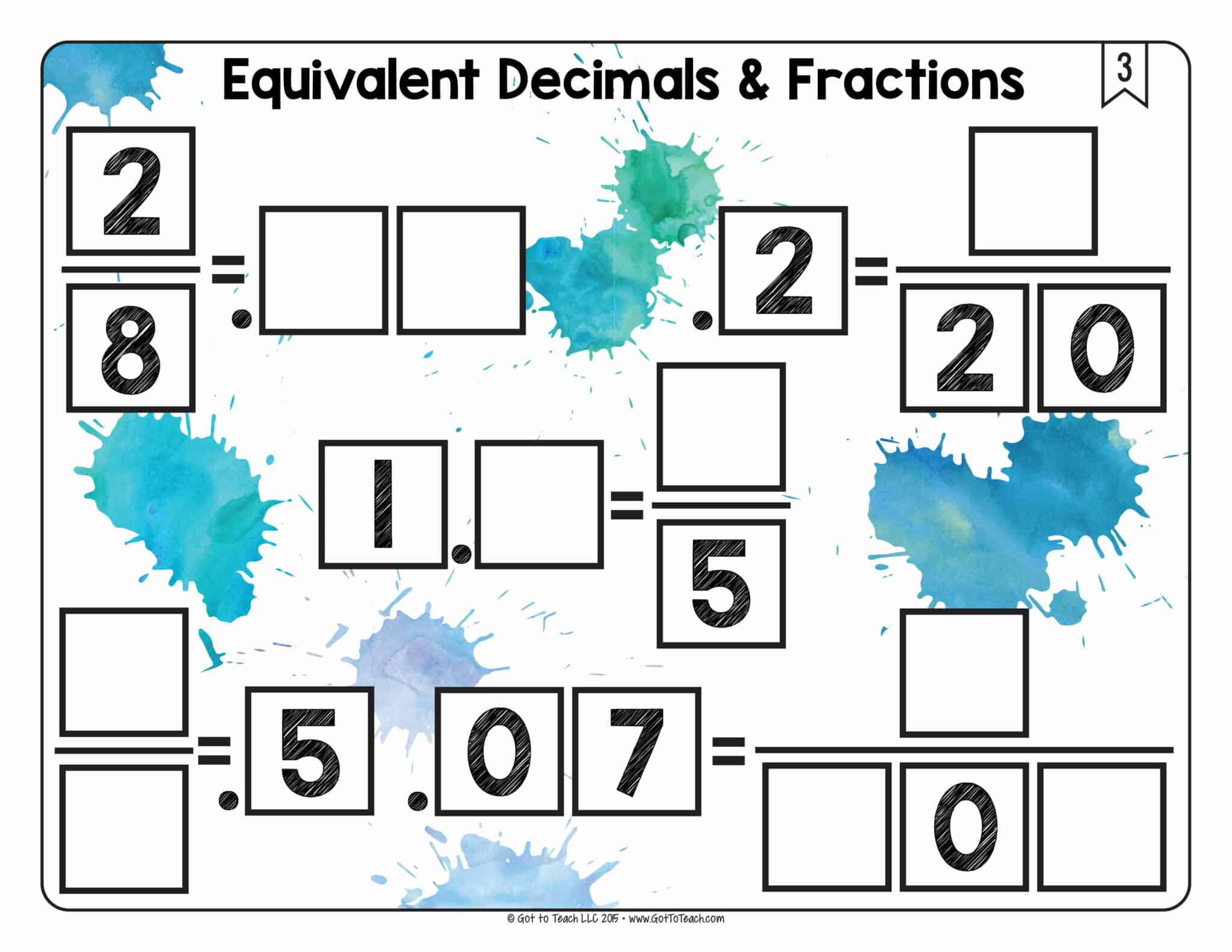 Equivalent Decimals and Fractions