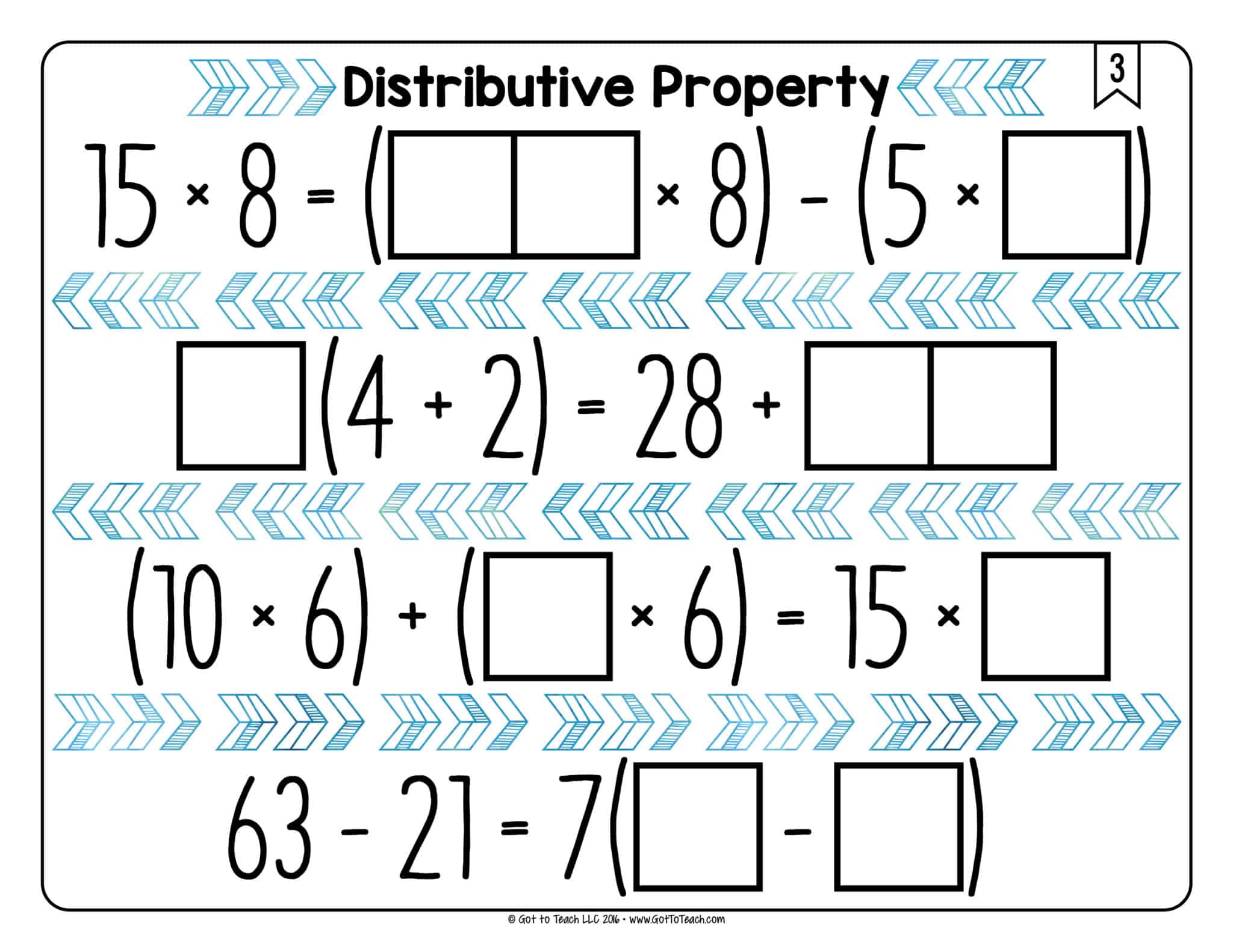 distributive property