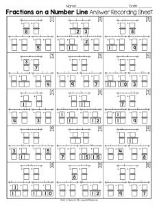 Fractions on a Number Line