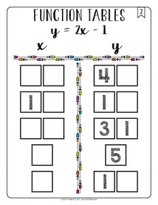 Function Tables