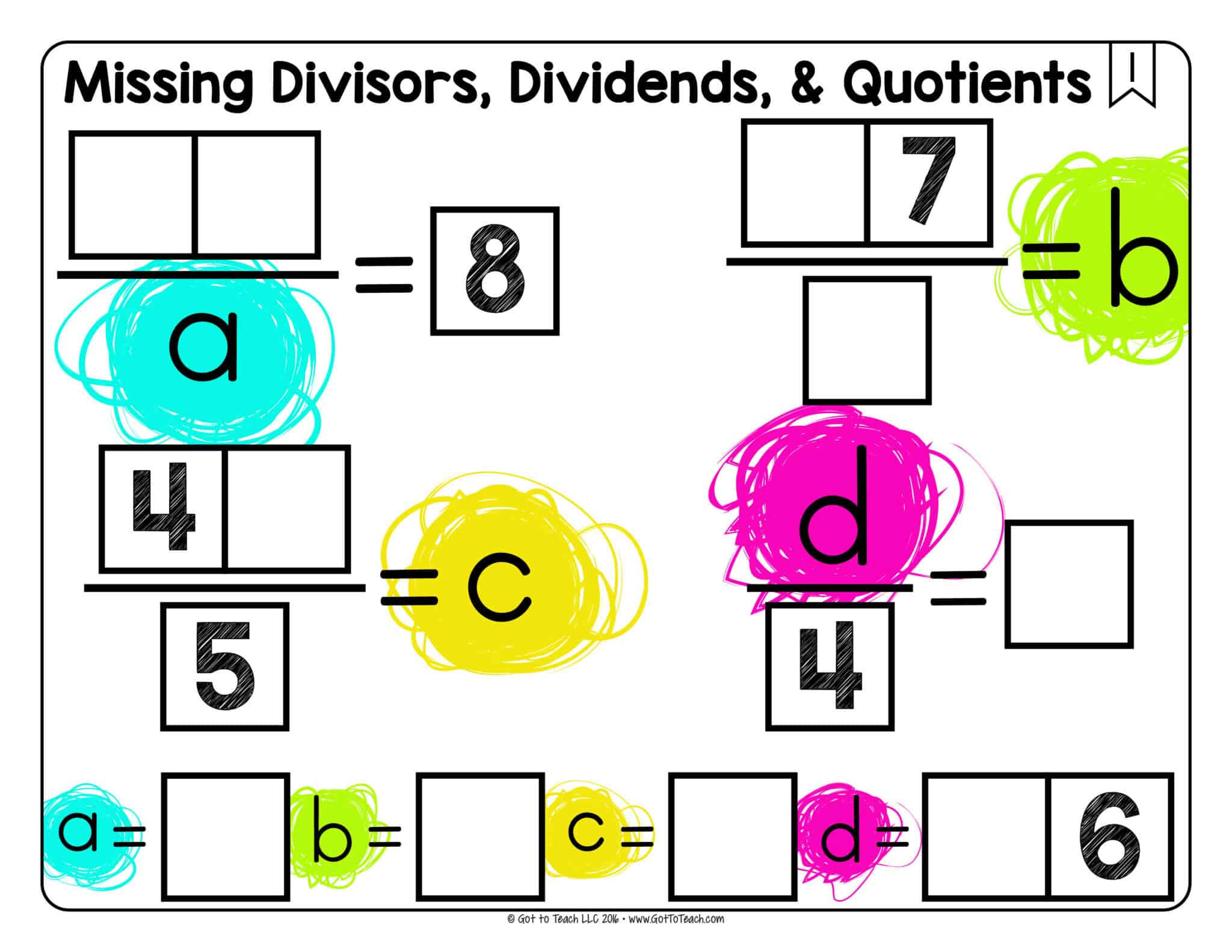 Missing Divisors, Dividends, and Quotients