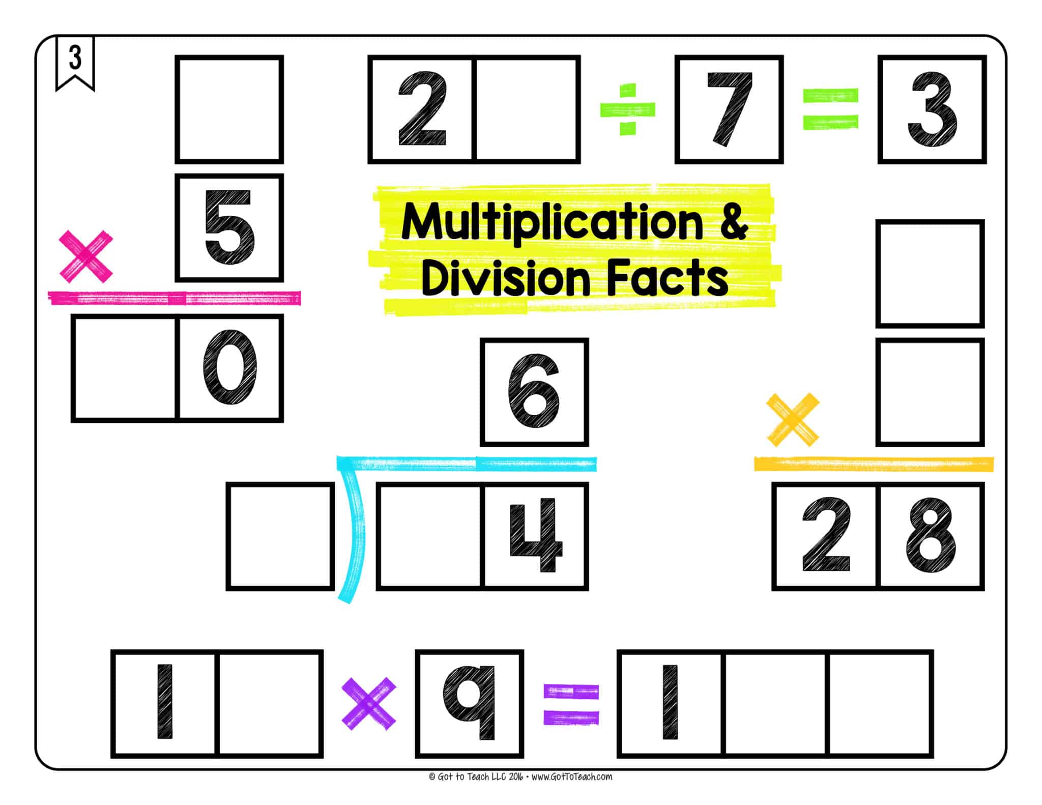 Multiplication and Division Facts