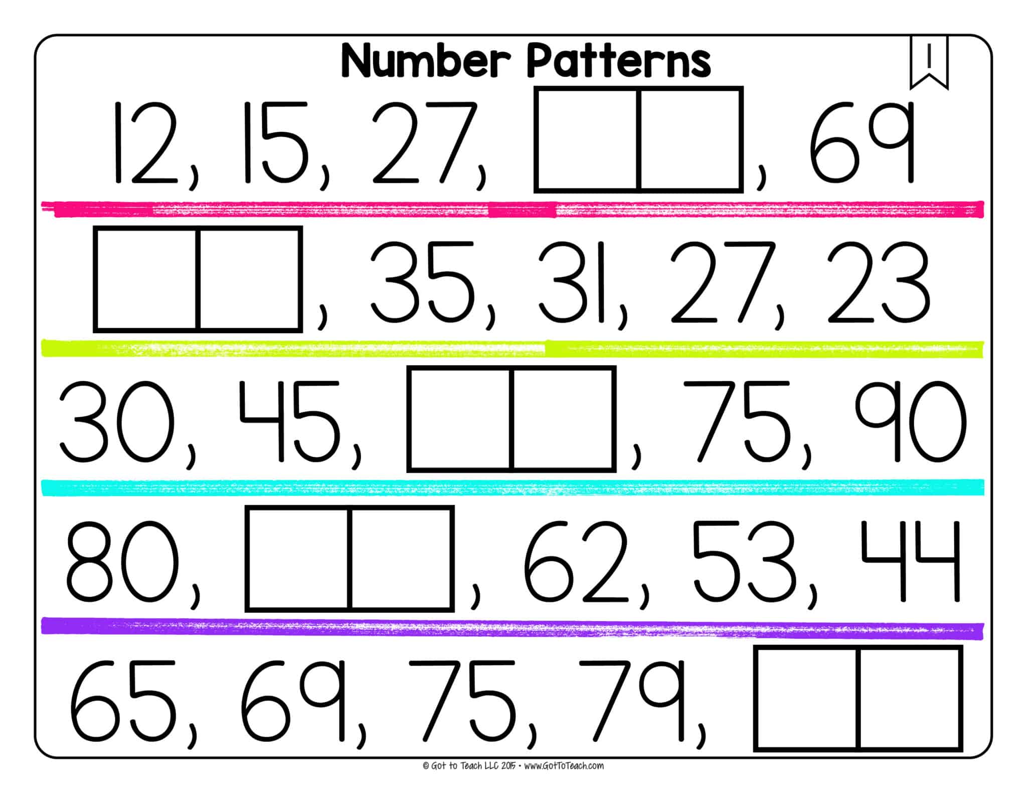 Patterns In Numbers And Shapes