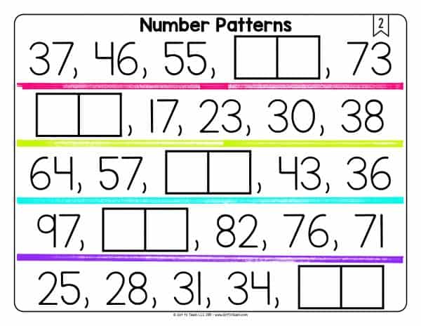 Math Tiles: Analyze Number Patterns • Teacher Thrive