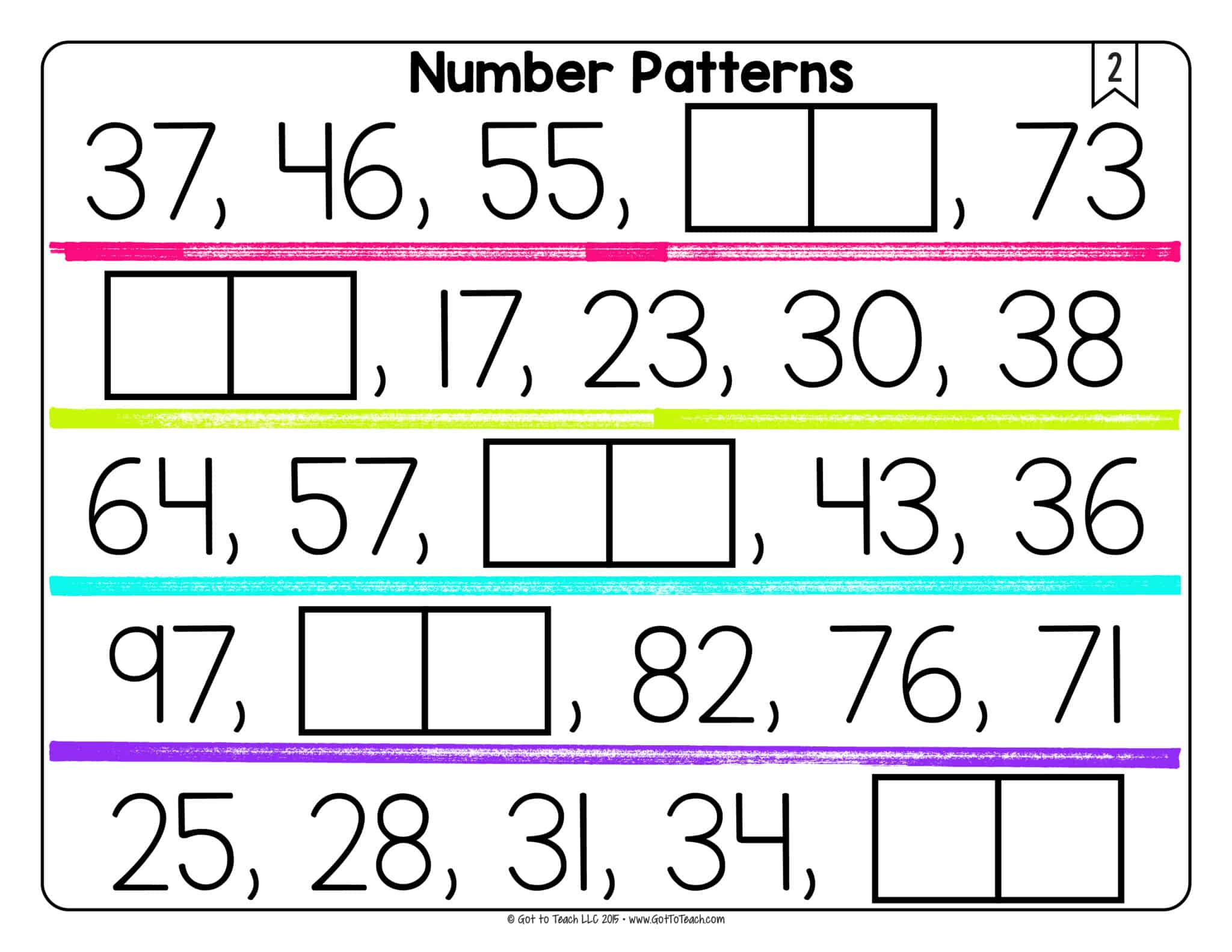 Number Patterns