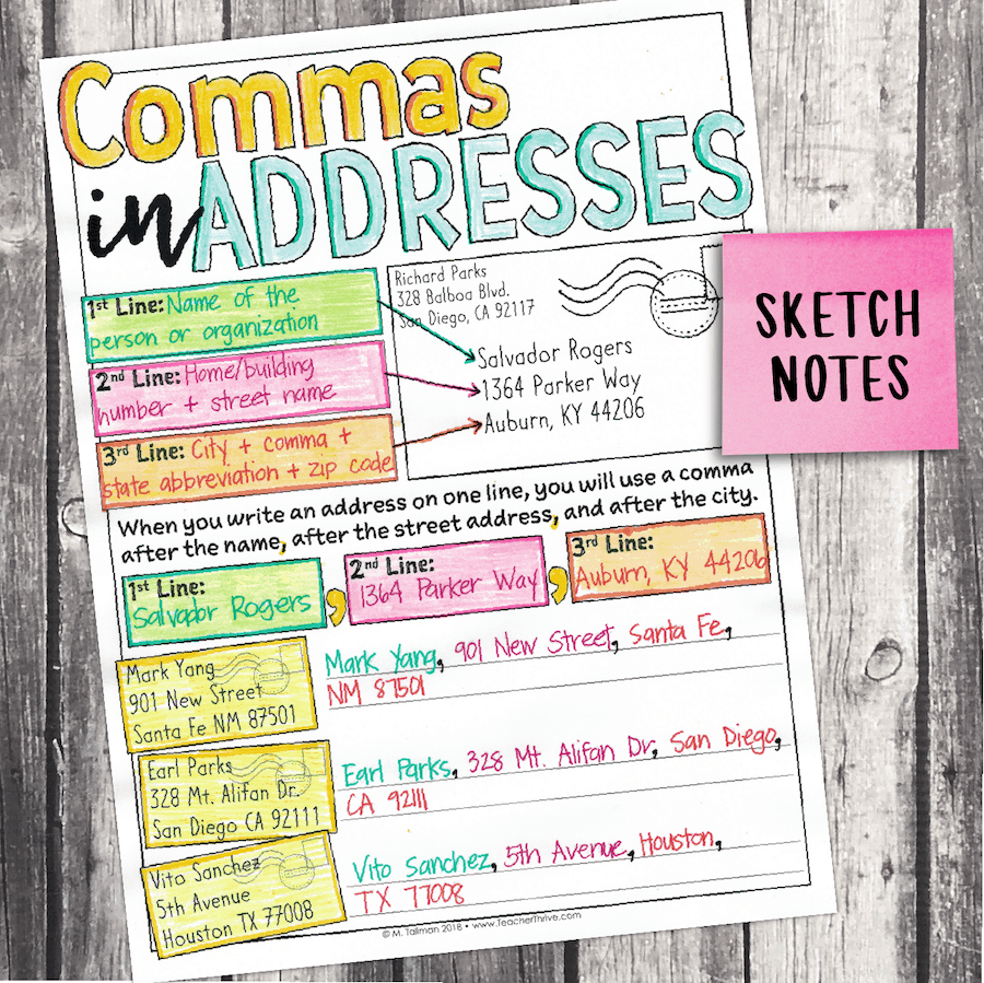 Third Grade Grammar Commas in Addresses • Teacher Thrive