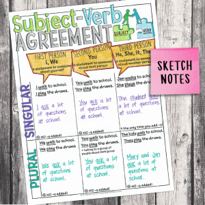 Subject Verb Agreement