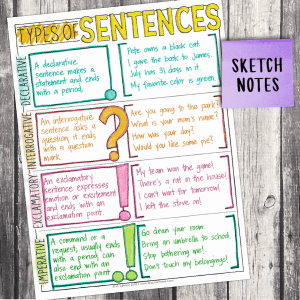 Sentences