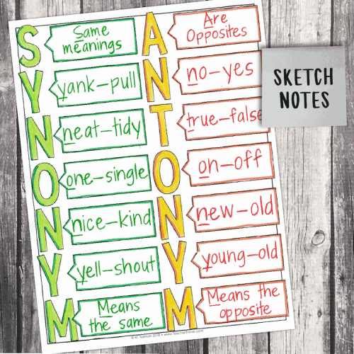 Fourth Grade Grammar: Synonyms and Antonyms • Teacher Thrive