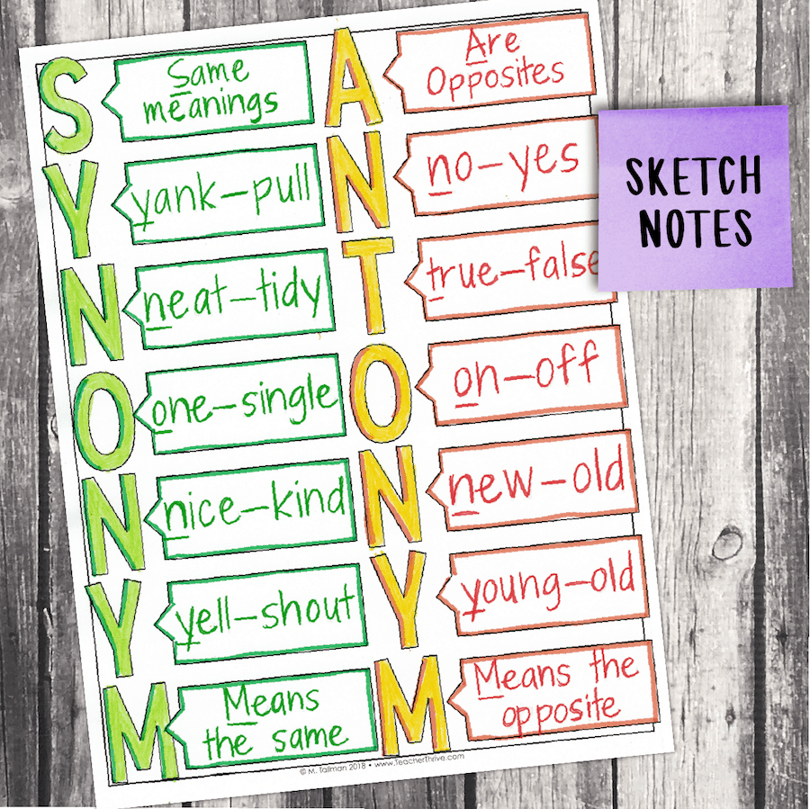 Grammar Fifth Grade Activities: Synonyms and Antonyms - Not So