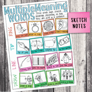 Multiple Meaning Words