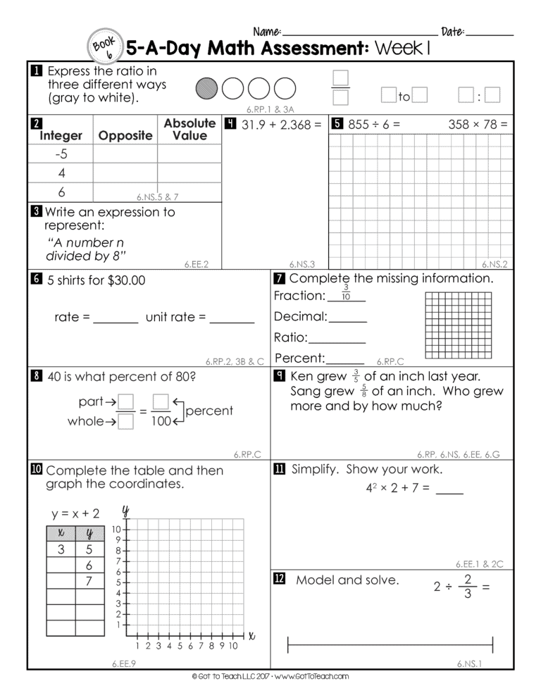 6th Grade Weekly Math Assessments • Teacher Thrive