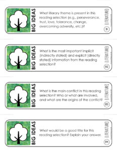 depth and complexity task cards