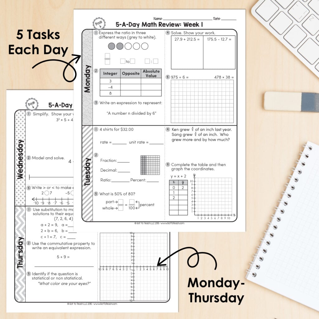 6th Grade Daily MATH Spiral Review Morning Work [EDITABLE] Test Prep — Image 2