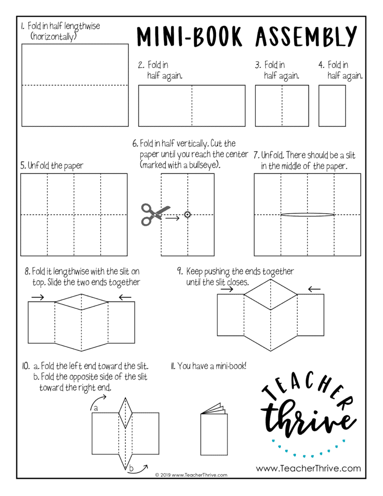 Free Parts Of Speech Mini Book • Teacher Thrive