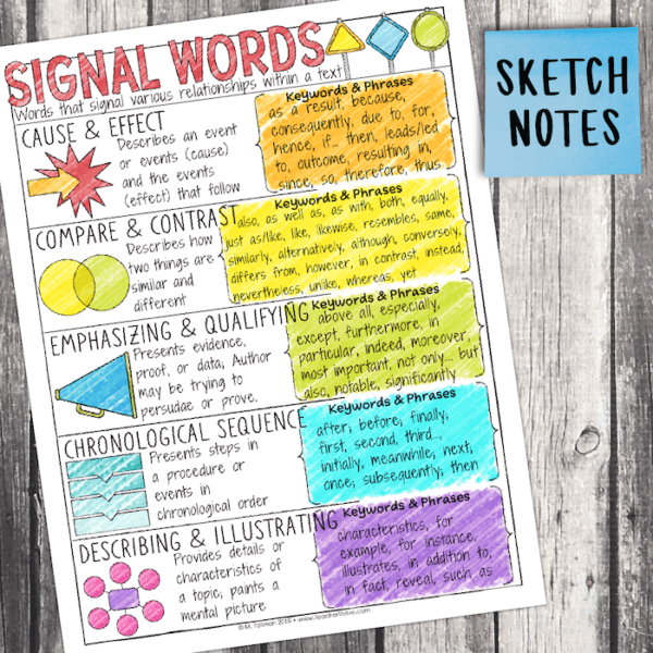 Fifth Grade Grammar: Signal Words • Teacher Thrive