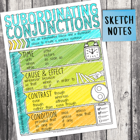 Subordinating + Coordinating Conjunctions - BUNDLE