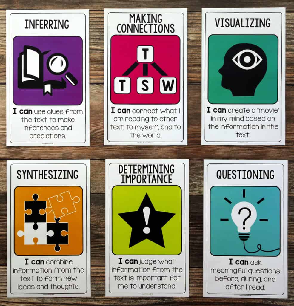 reading strategies posters for middle school