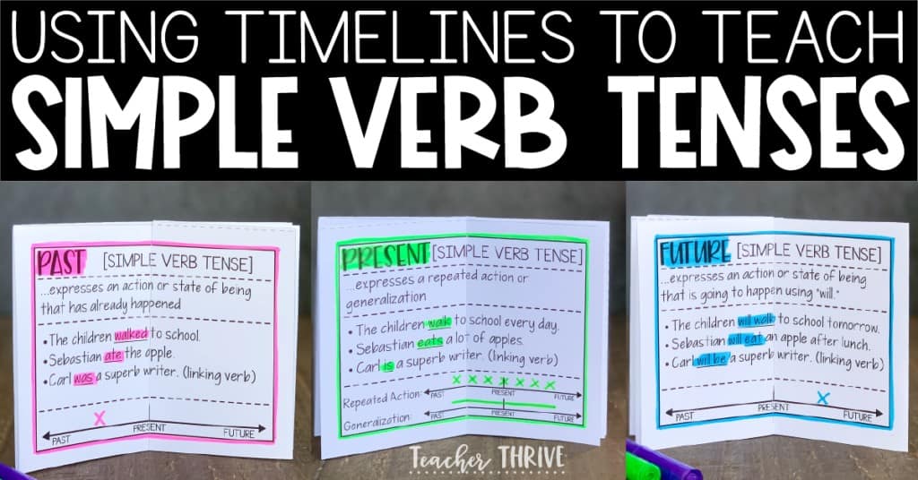 Teaching Simple Verb Tenses Teacher Thrive