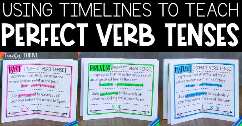 teaching perfect verb tenses