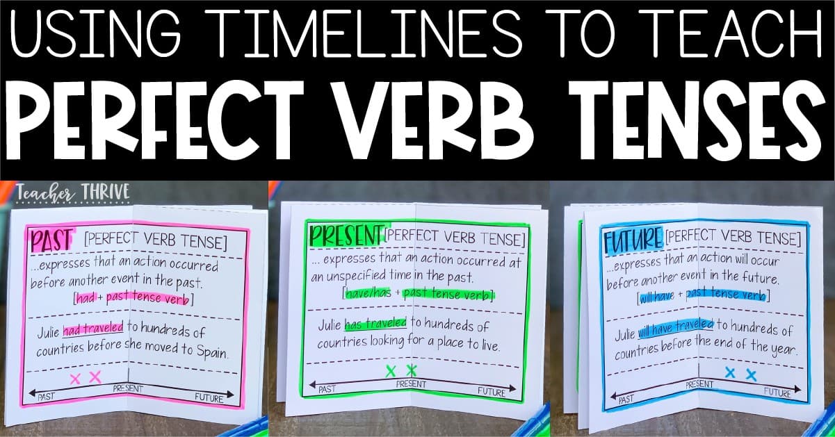 Teaching Perfect Verb Tenses Teacher Thrive