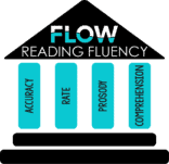 reading fluency