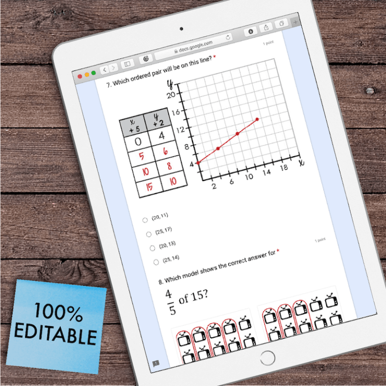 5th Grade Weekly Math Assessments [DIGITAL] • Teacher Thrive